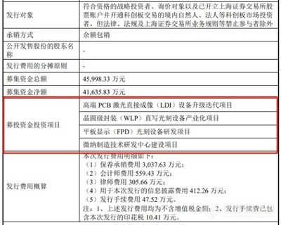 芯碩登錄科創(chuàng)板 國(guó)內(nèi)光刻直寫第一股的機(jī)遇與挑戰(zhàn)